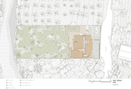 Bao Loc House